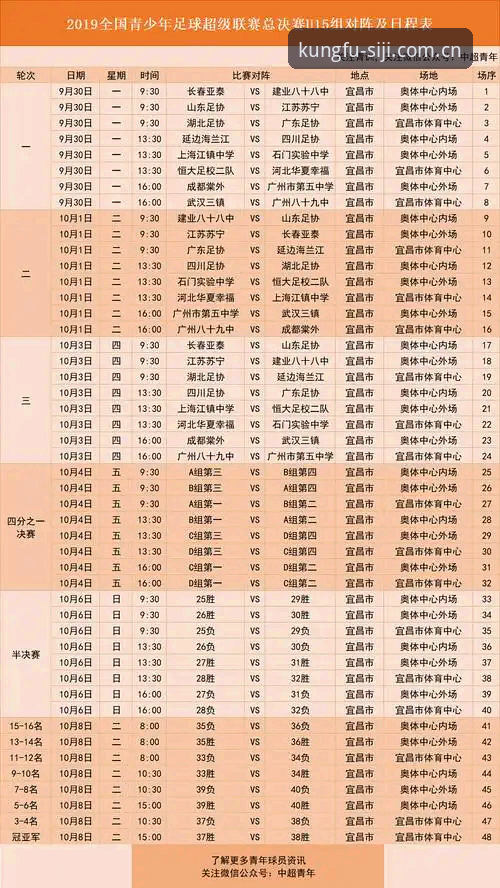 四季体育快速访问评测：从赛程推送到数据抓取的细节较量