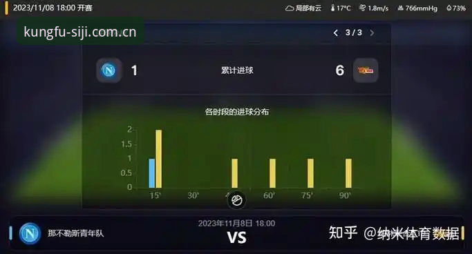 3个维度拆解四季体育赛程推送评测：从41.3MB安装包到实时数据延迟